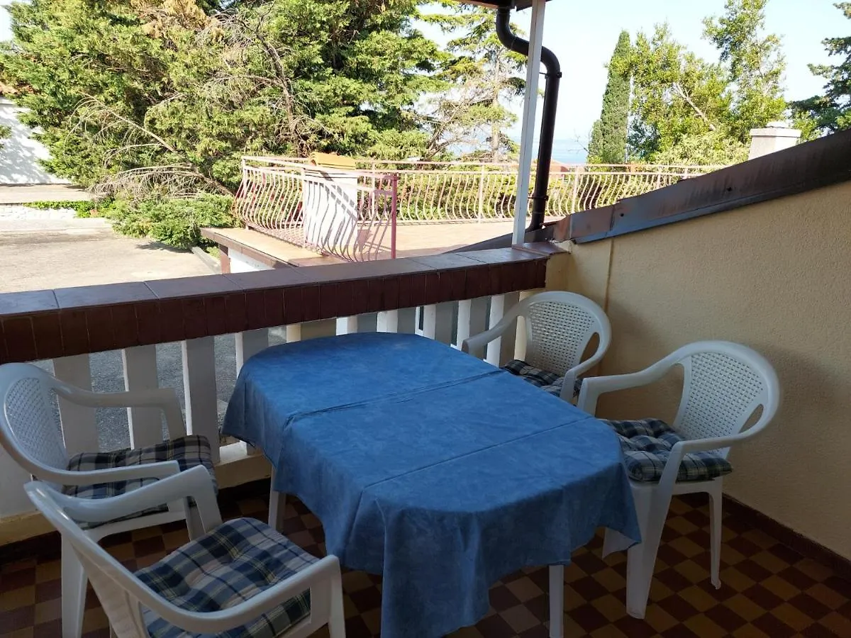 House Marko Villa Selce Holiday home