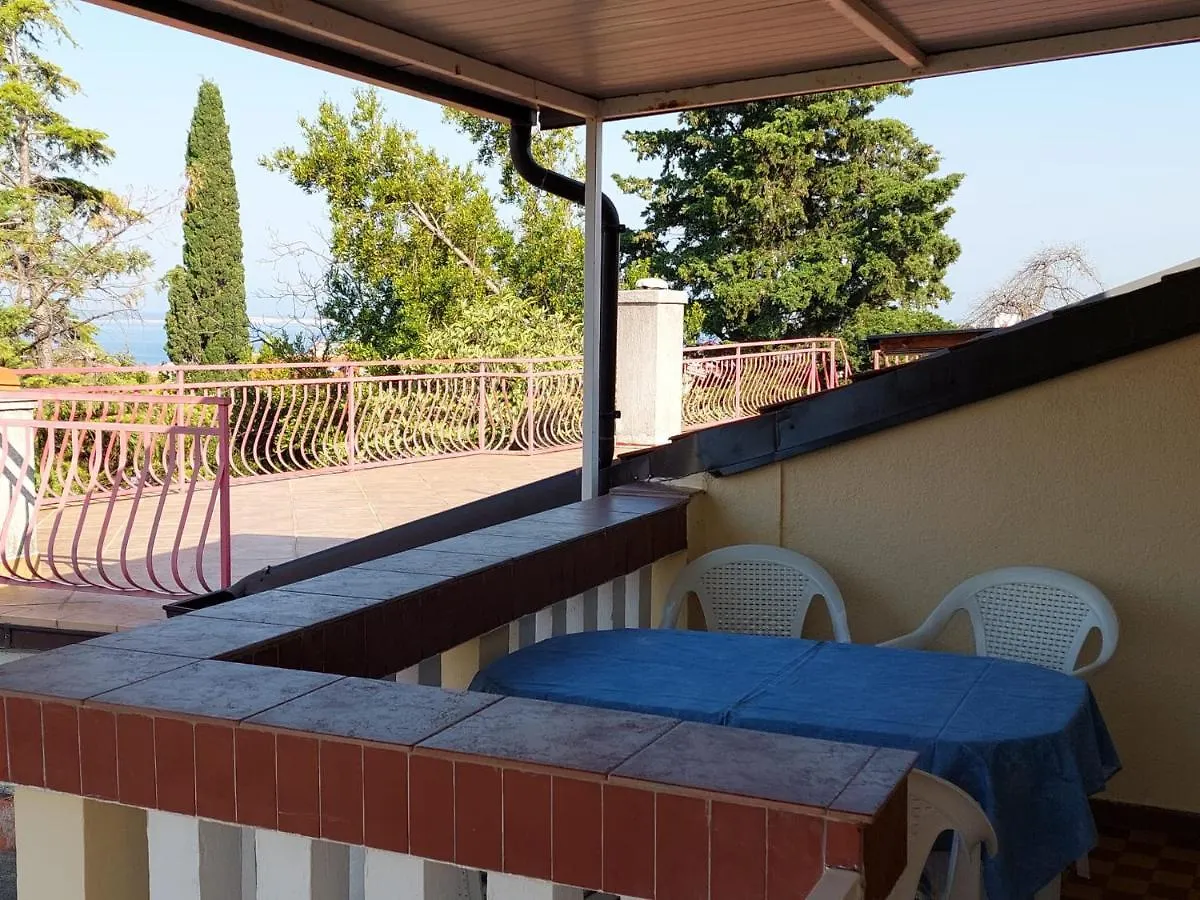 House Marko Villa Selce 0*,